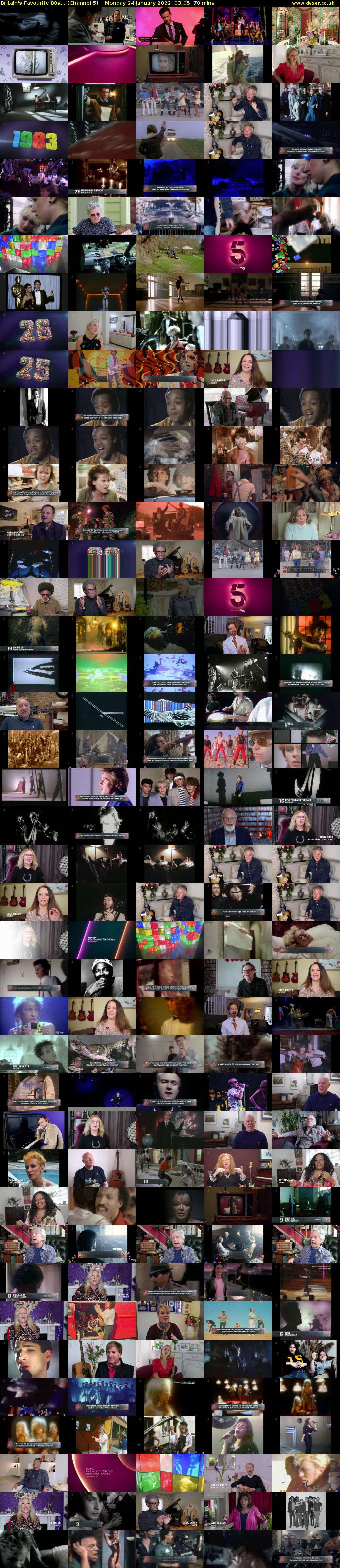 Britain's Favourite 80s... (Channel 5) Monday 24 January 2022 03:05 - 04:15