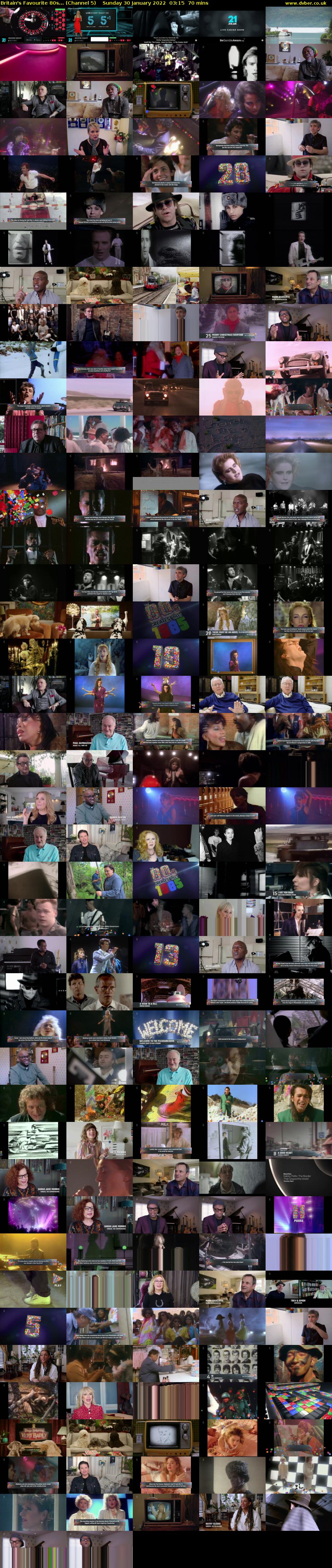 Britain's Favourite 80s... (Channel 5) Sunday 30 January 2022 03:15 - 04:25