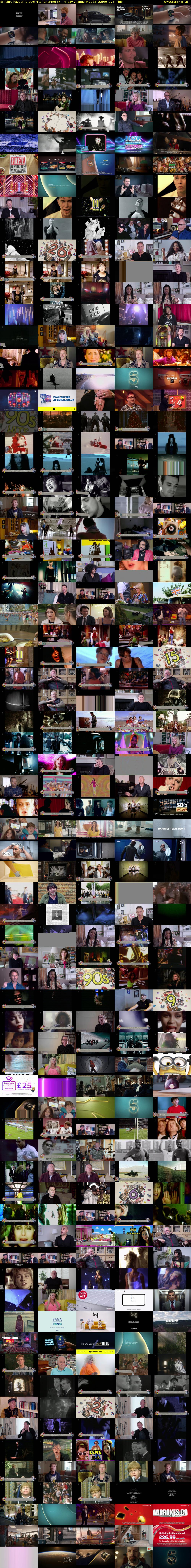 Britain's Favourite 90's Hits (Channel 5) Friday 7 January 2022 22:00 - 00:05