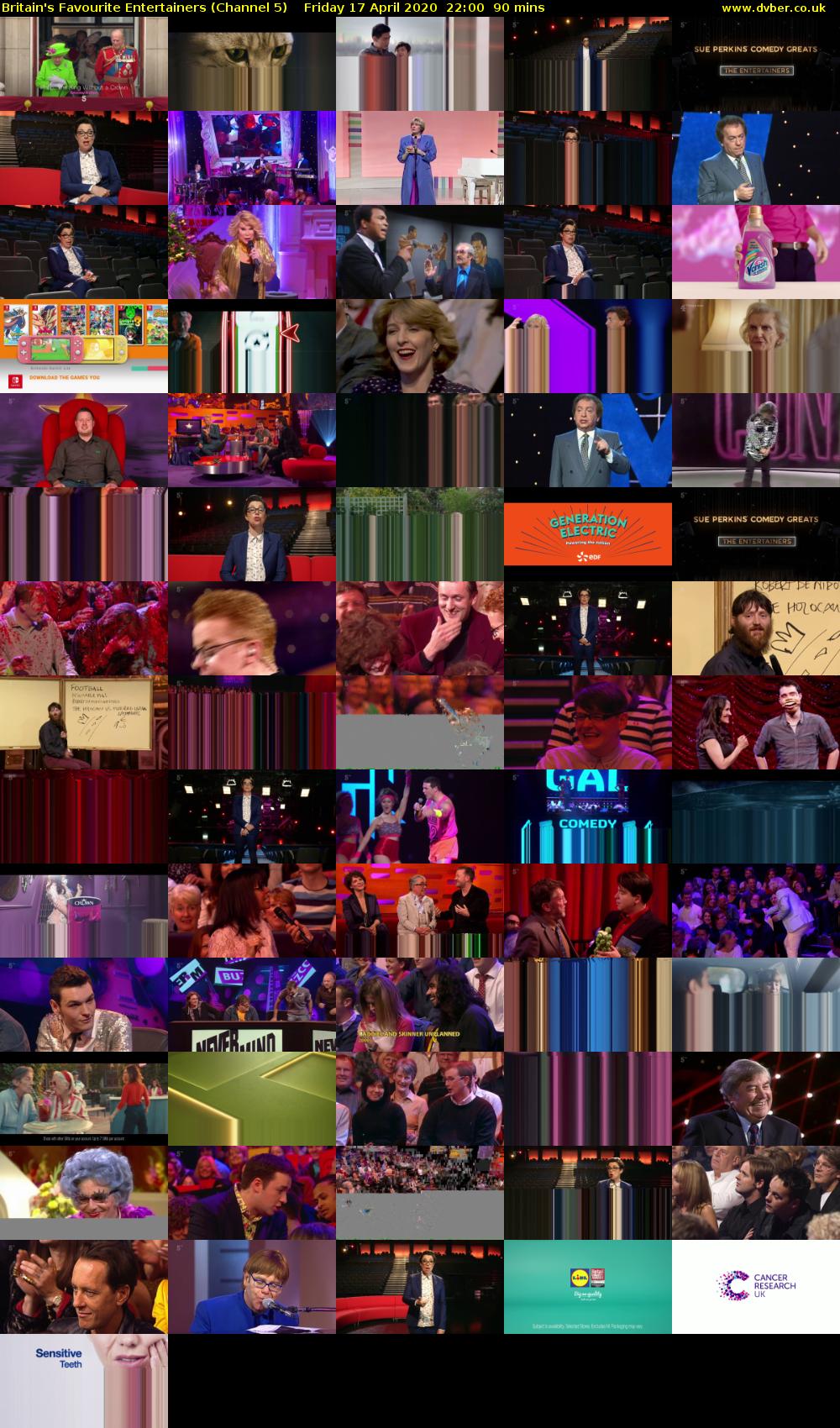 Britain's Favourite Entertainers (Channel 5) Friday 17 April 2020 22:00 - 23:30