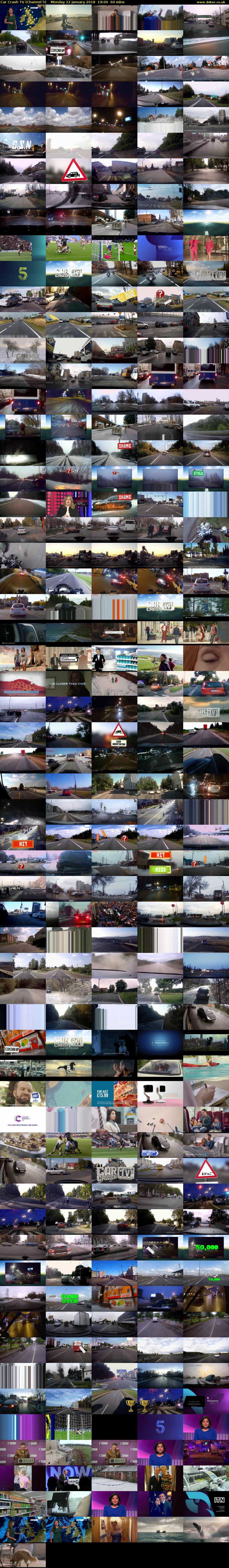 Car Crash TV (Channel 5) Monday 22 January 2018 19:00 - 20:00