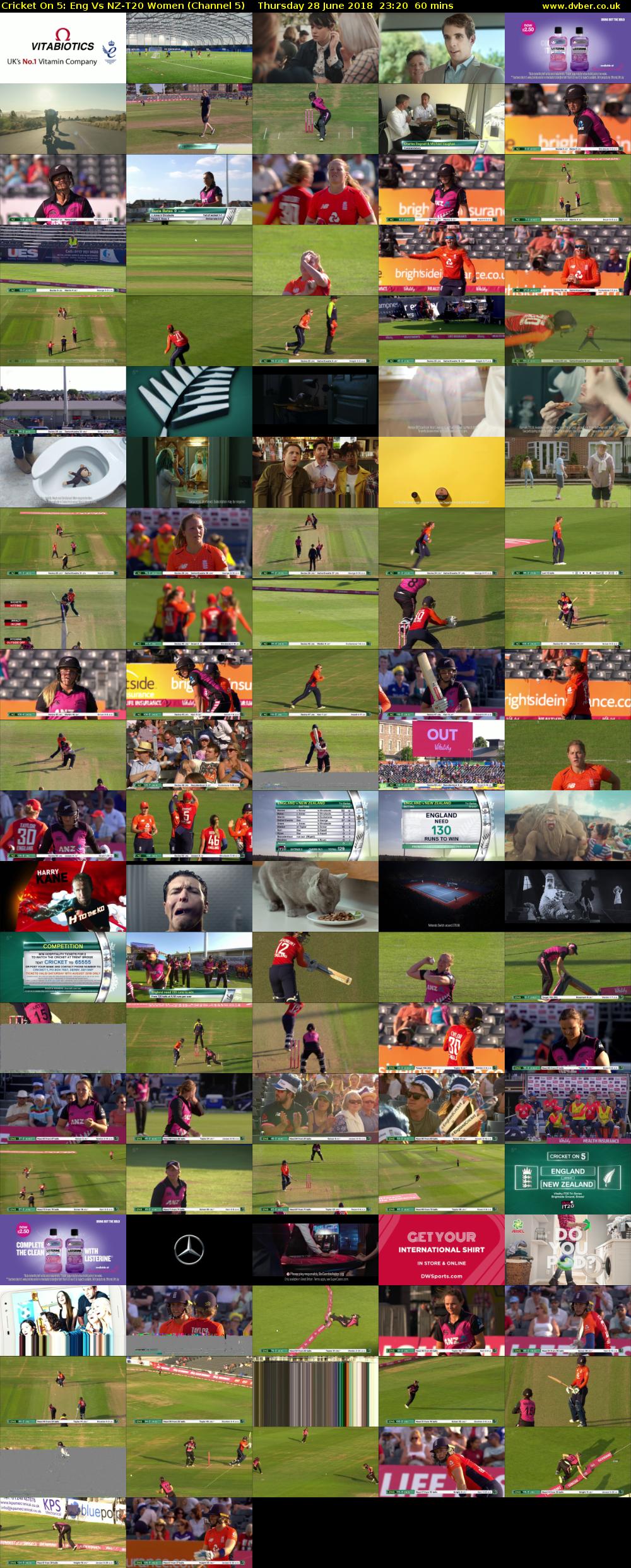 Cricket On 5: Eng Vs NZ-T20 Women (Channel 5) Thursday 28 June 2018 23:20 - 00:20
