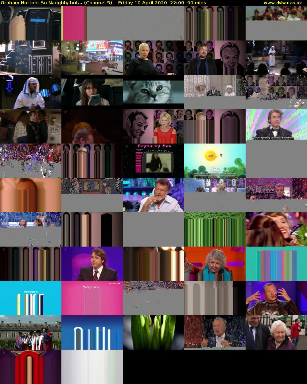 Graham Norton: So Naughty but... (Channel 5) Friday 10 April 2020 22:00 - 23:30