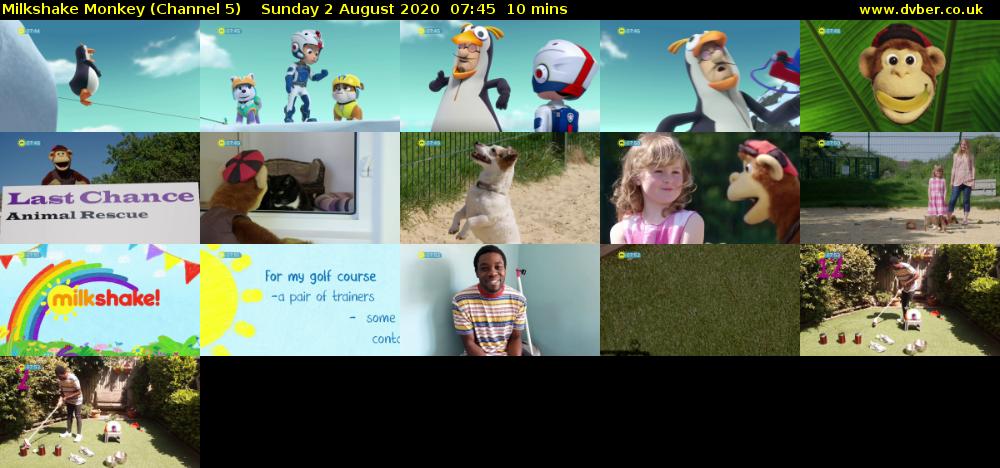 Milkshake Monkey (Channel 5) Sunday 2 August 2020 07:45 - 07:55