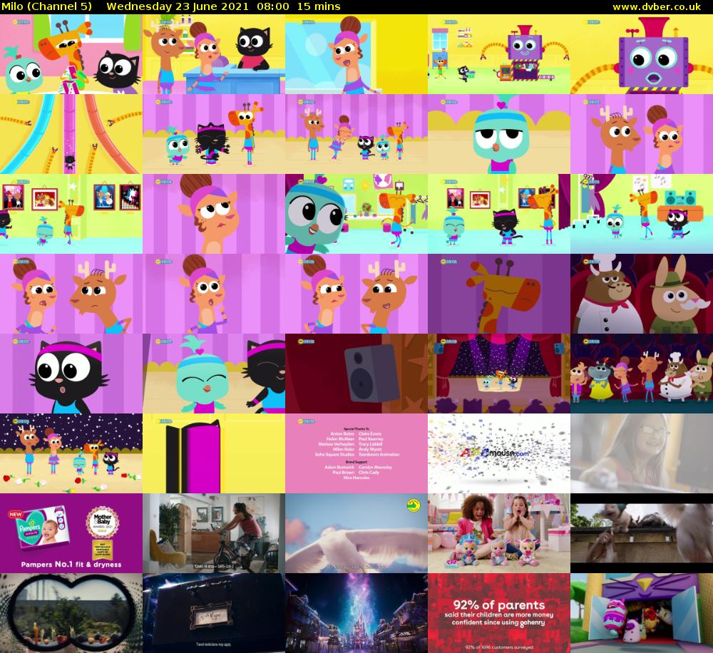 Milo (Channel 5) Wednesday 23 June 2021 08:00 - 08:15