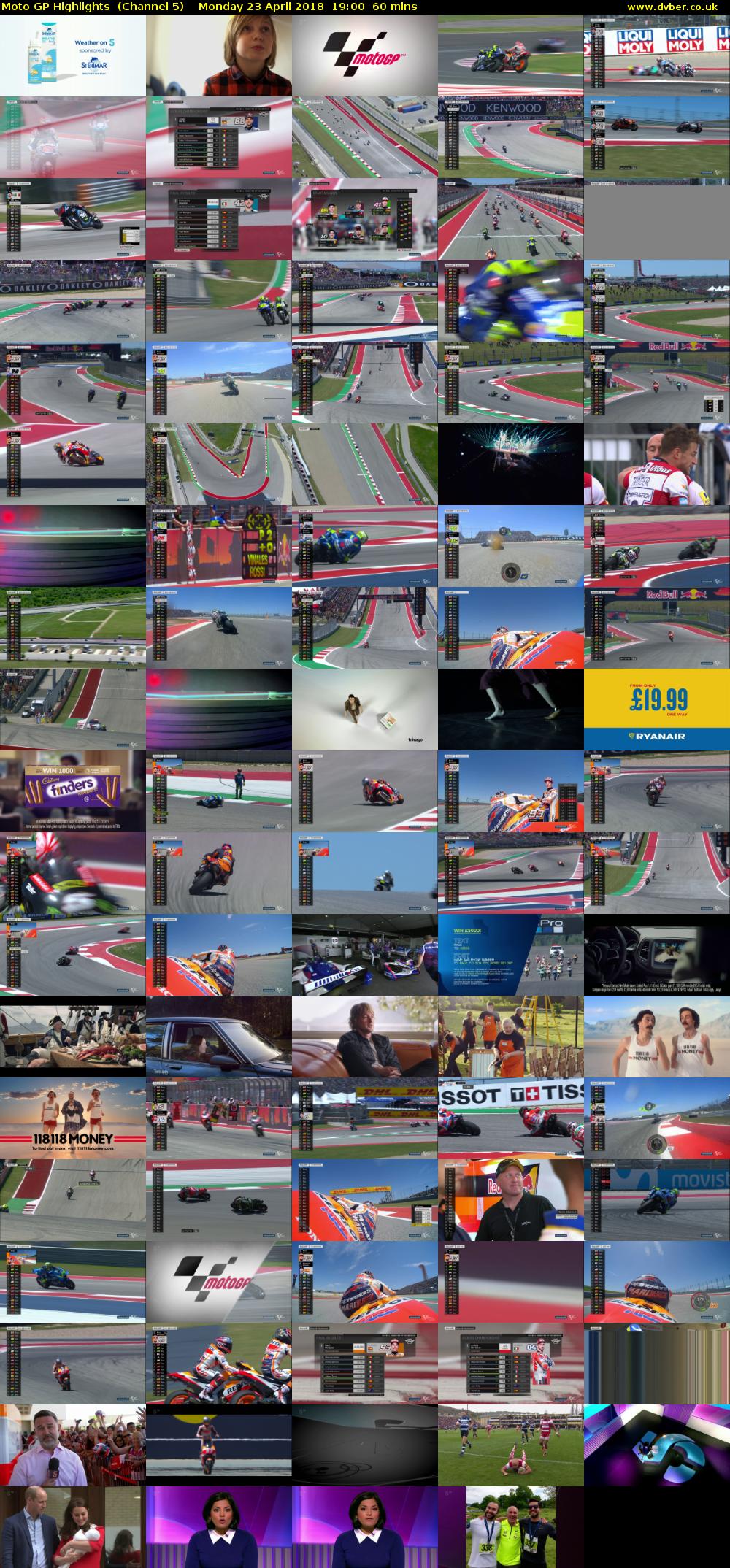 Moto GP Highlights  (Channel 5) Monday 23 April 2018 19:00 - 20:00