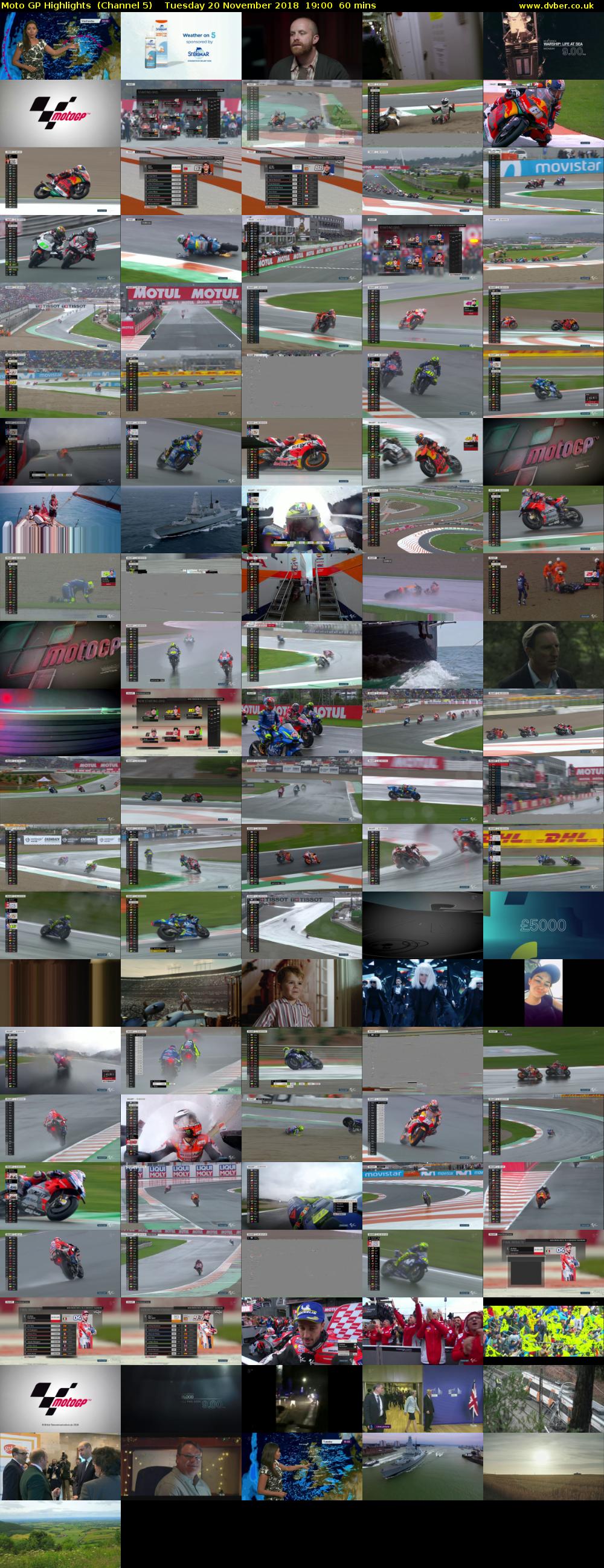 Moto GP Highlights  (Channel 5) Tuesday 20 November 2018 19:00 - 20:00