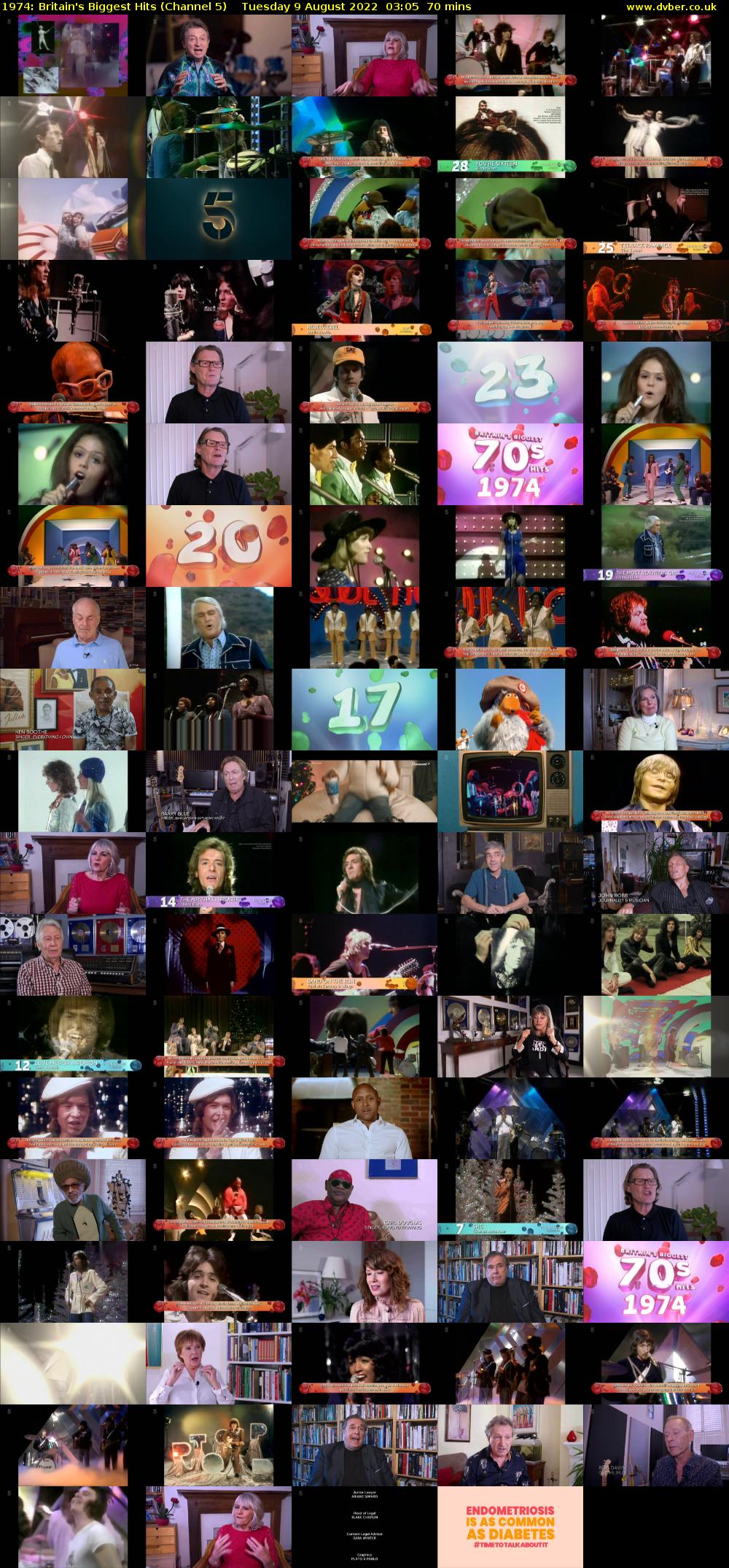 1974: Britain's Biggest Hits (Channel 5) Tuesday 9 August 2022 03:05 - 04:15