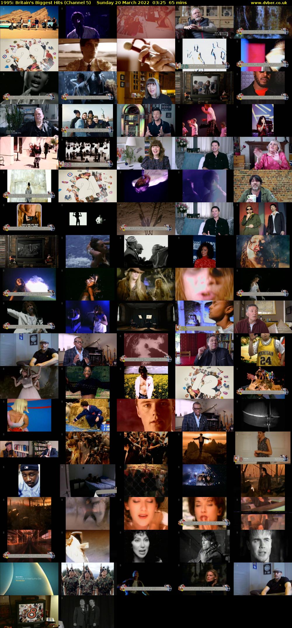 1995: Britain's Biggest Hits (Channel 5) Sunday 20 March 2022 03:25 - 04:30