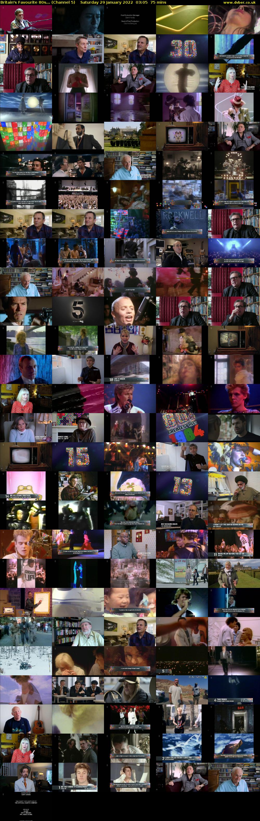 Britain's Favourite 80s... (Channel 5) Saturday 29 January 2022 03:05 - 04:20