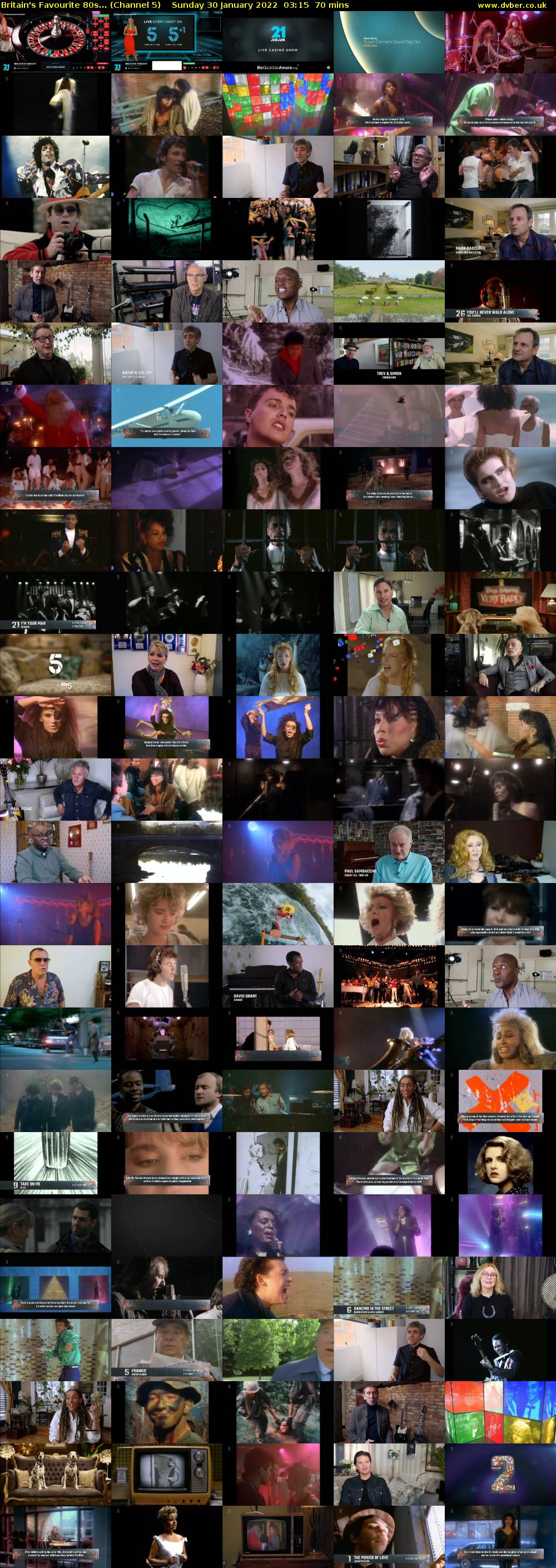 Britain's Favourite 80s... (Channel 5) Sunday 30 January 2022 03:15 - 04:25
