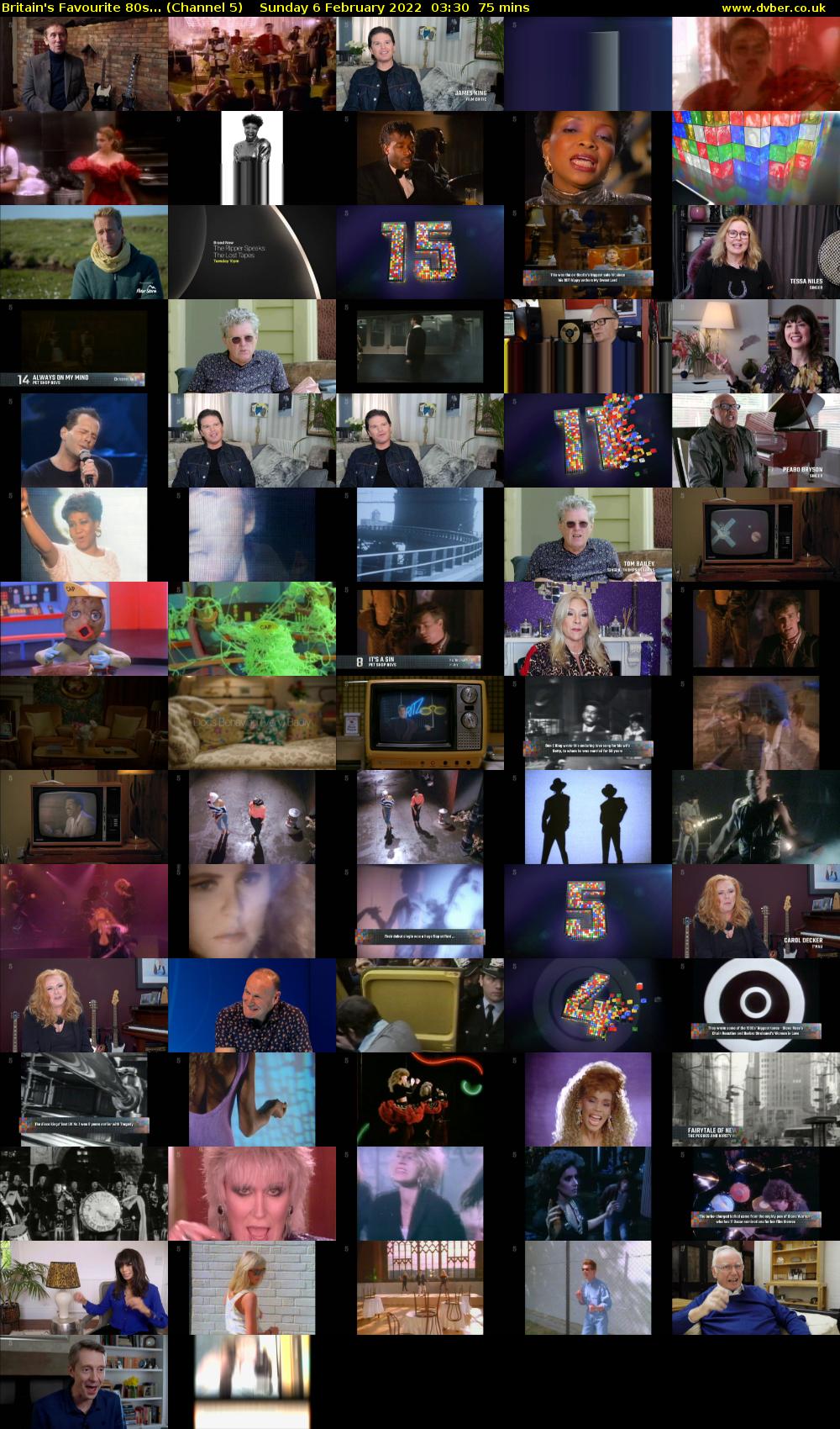 Britain's Favourite 80s... (Channel 5) Sunday 6 February 2022 03:30 - 04:45