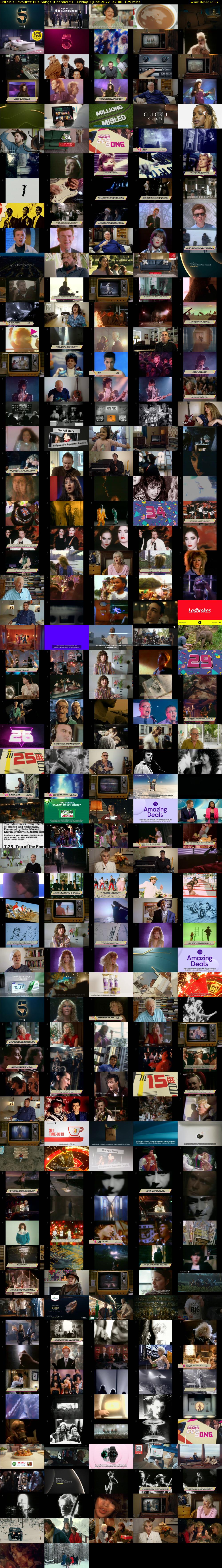 Britain's Favourite 80s Songs (Channel 5) Friday 3 June 2022 22:00 - 00:55