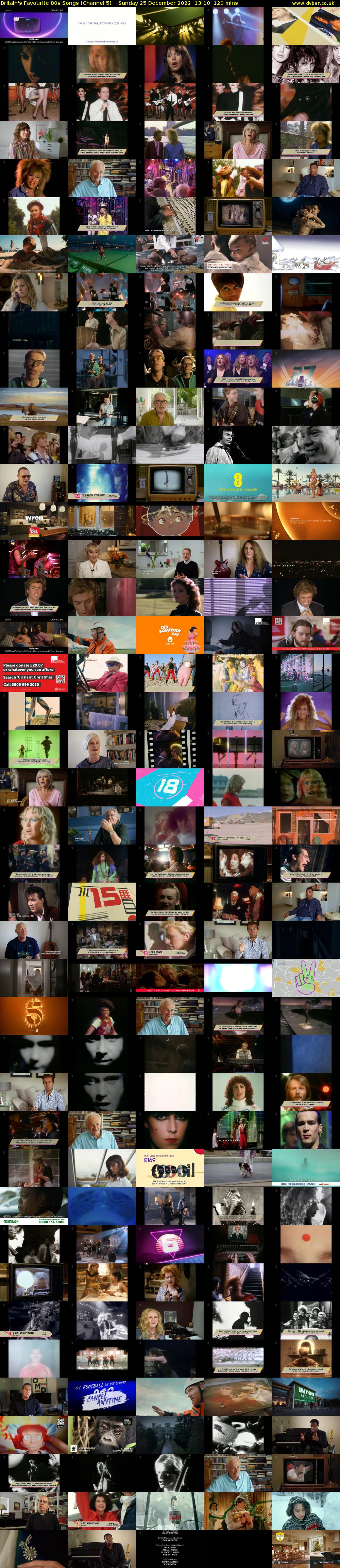 Britain's Favourite 80s Songs (Channel 5) Sunday 25 December 2022 13:10 - 15:10
