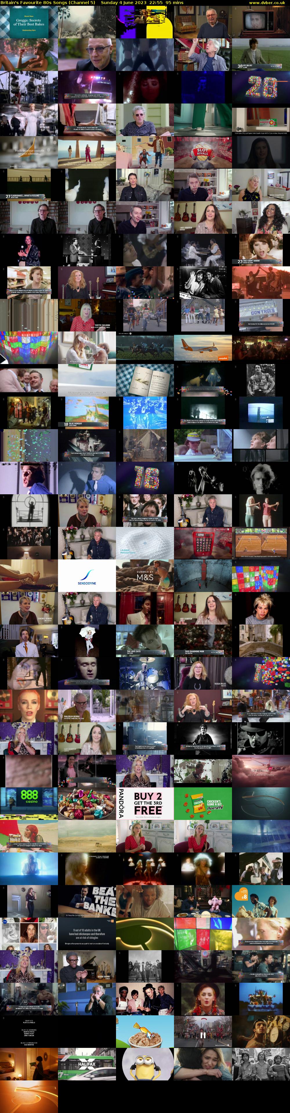 Britain's Favourite 80s Songs (Channel 5) Sunday 4 June 2023 22:55 - 00:30