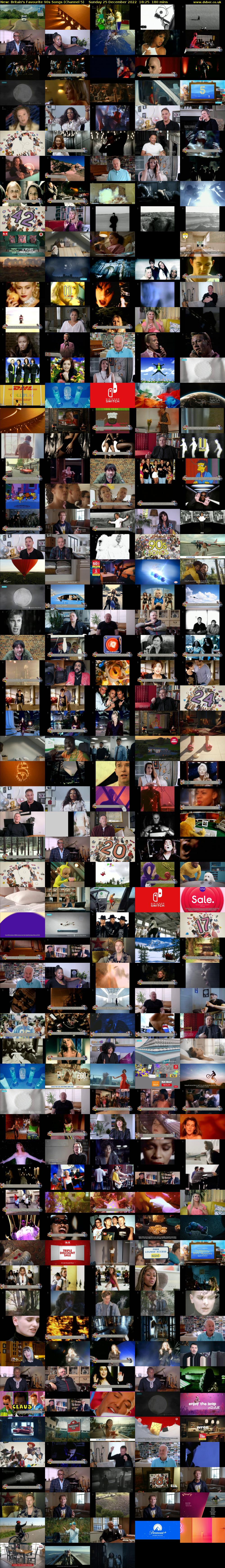 Britain's Favourite 90s Songs (Channel 5) Sunday 25 December 2022 18:25 - 21:25