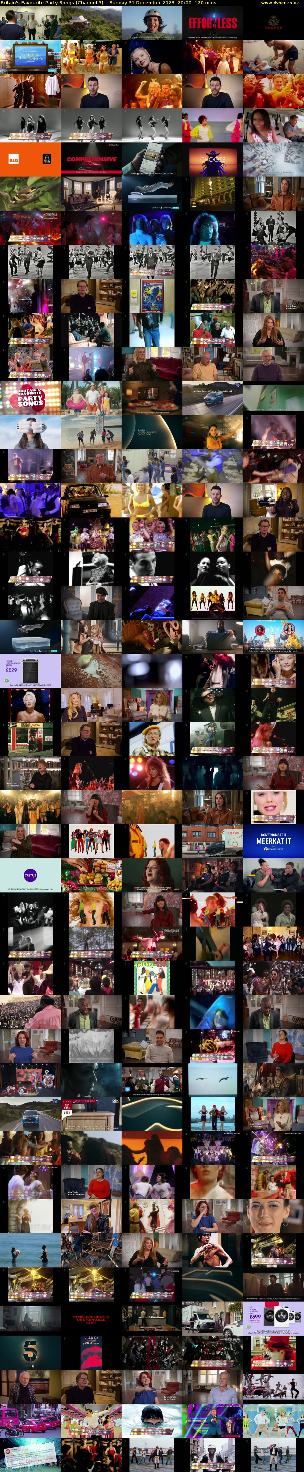 Britain's Favourite Party Songs (Channel 5) Sunday 31 December 2023 20:00 - 22:00