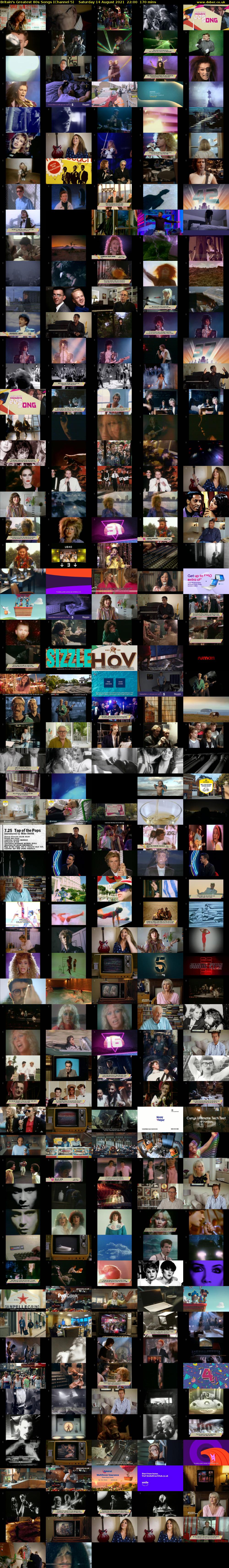Britain's Greatest 80s Songs (Channel 5) Saturday 14 August 2021 22:00 - 00:50