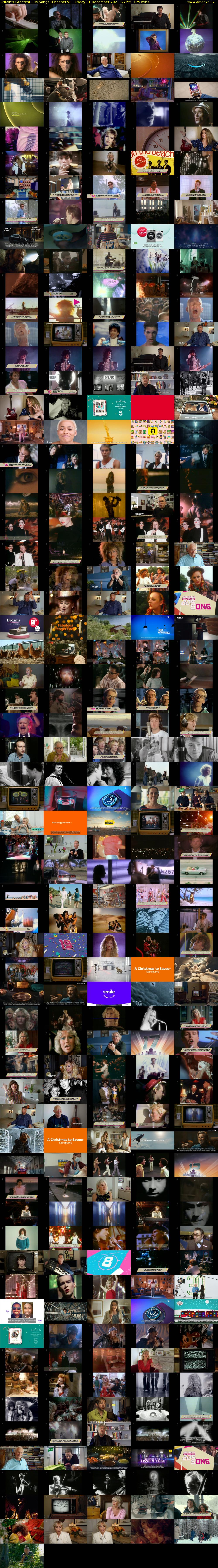 Britain's Greatest 80s Songs (Channel 5) Friday 31 December 2021 22:55 - 01:50