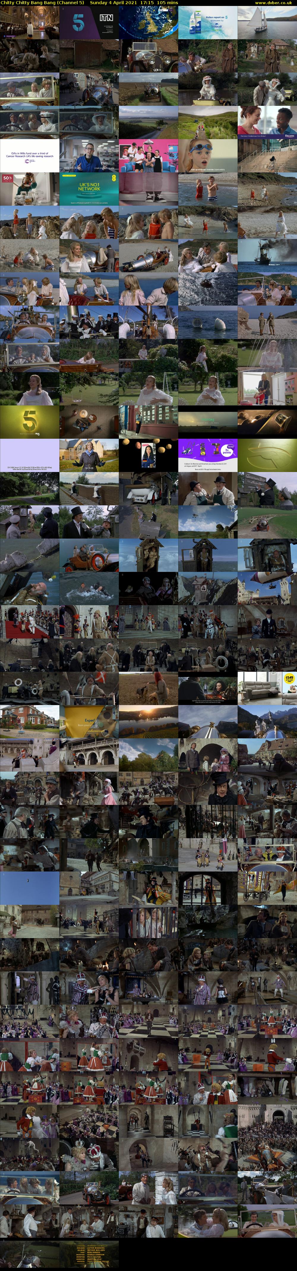 Chitty Chitty Bang Bang (Channel 5) Sunday 4 April 2021 17:15 - 19:00