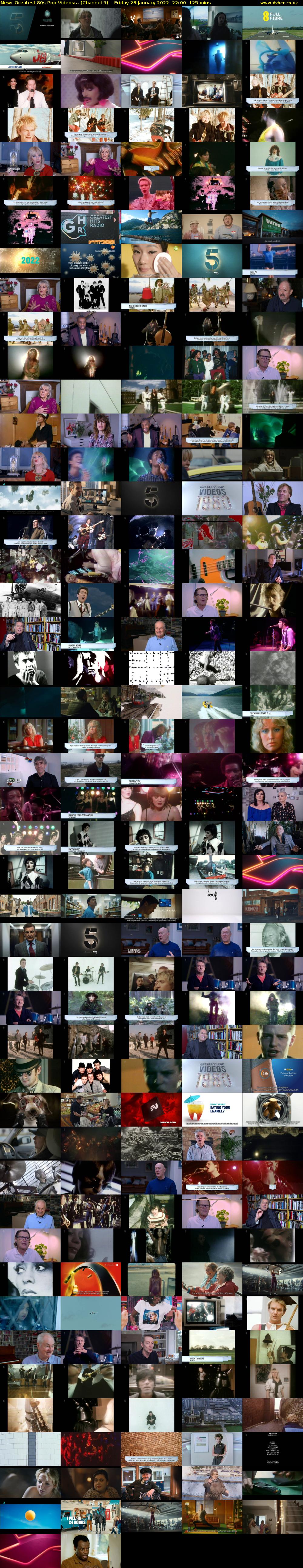 Greatest 80s Pop Videos:.. (Channel 5) Friday 28 January 2022 22:00 - 00:05