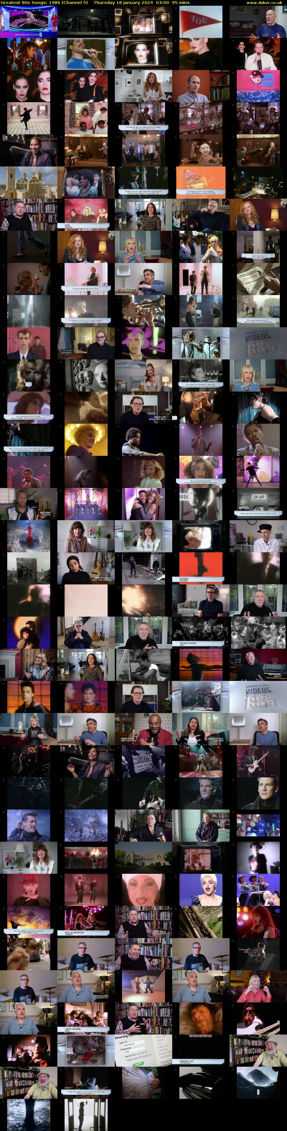 Greatest 80s Songs: 1986 (Channel 5) Thursday 18 January 2024 03:00 - 04:35