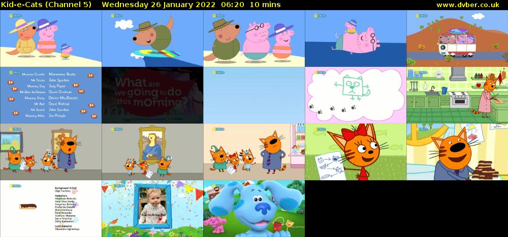Kid-e-Cats (Channel 5) Wednesday 26 January 2022 06:20 - 06:30