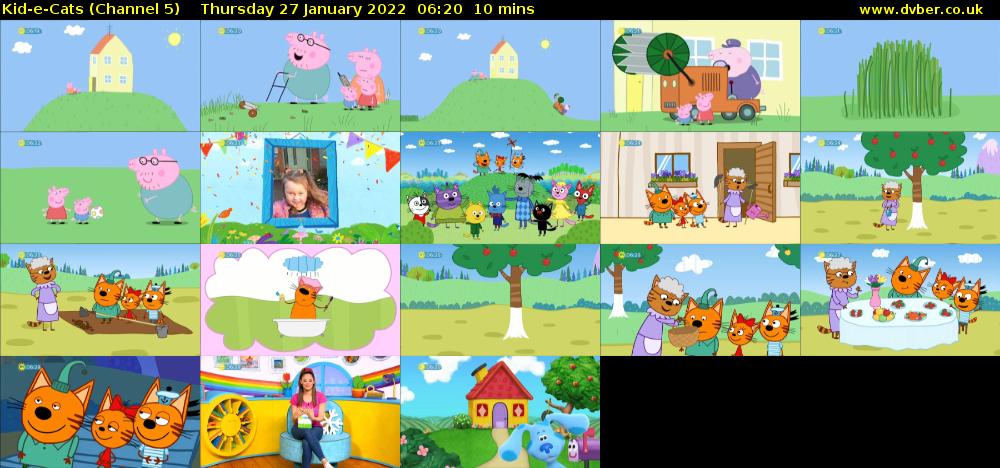 Kid-e-Cats (Channel 5) Thursday 27 January 2022 06:20 - 06:30