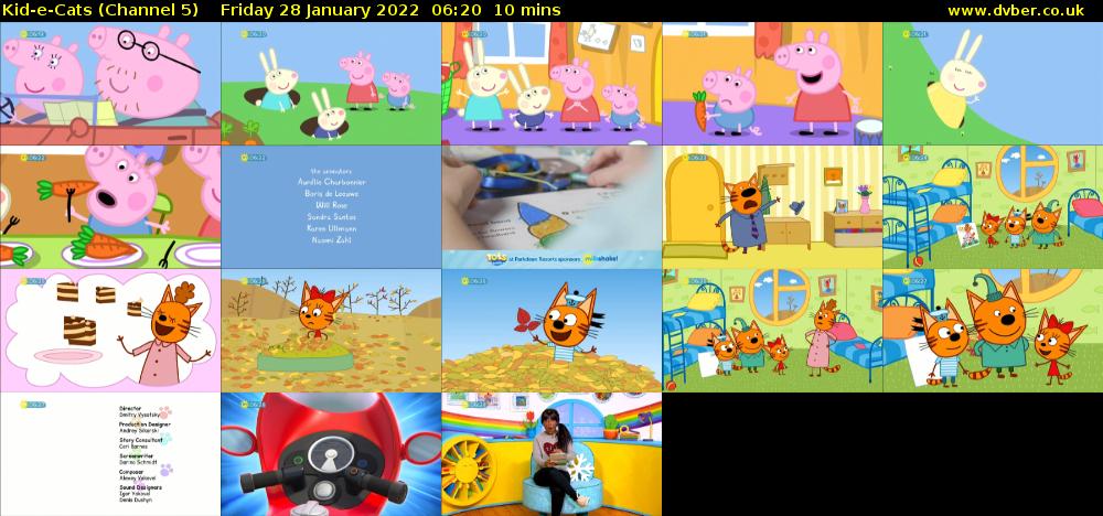 Kid-e-Cats (Channel 5) Friday 28 January 2022 06:20 - 06:30