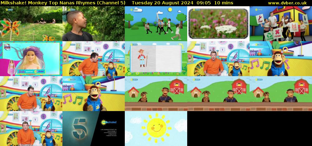Milkshake! Monkey Top Nanas Rhymes (Channel 5) Tuesday 20 August 2024 09:05 - 09:15