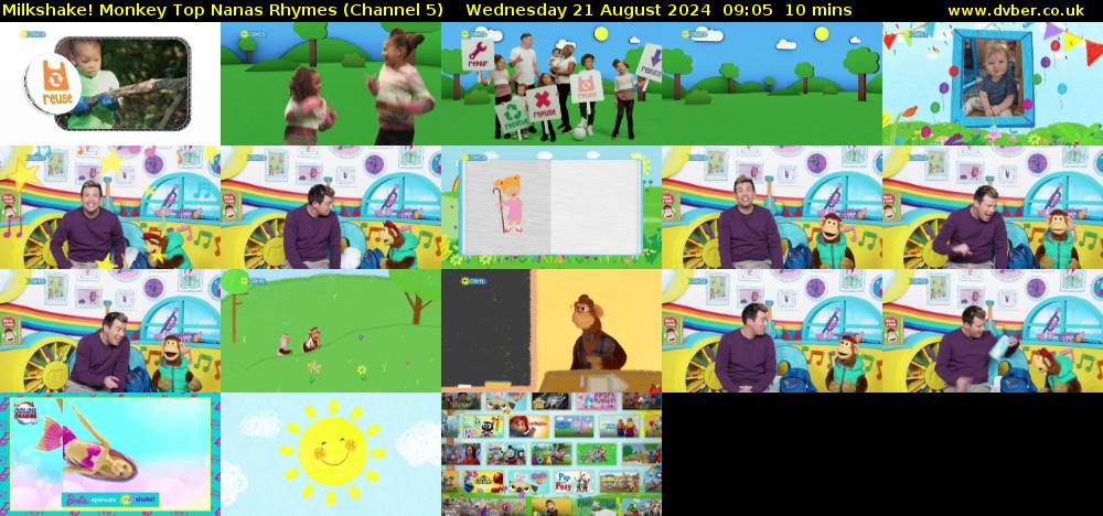 Milkshake! Monkey Top Nanas Rhymes (Channel 5) Wednesday 21 August 2024 09:05 - 09:15