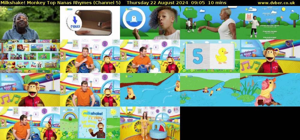 Milkshake! Monkey Top Nanas Rhymes (Channel 5) Thursday 22 August 2024 09:05 - 09:15