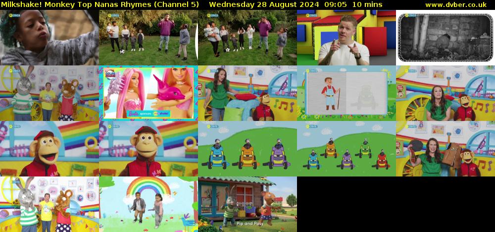 Milkshake! Monkey Top Nanas Rhymes (Channel 5) Wednesday 28 August 2024 09:05 - 09:15