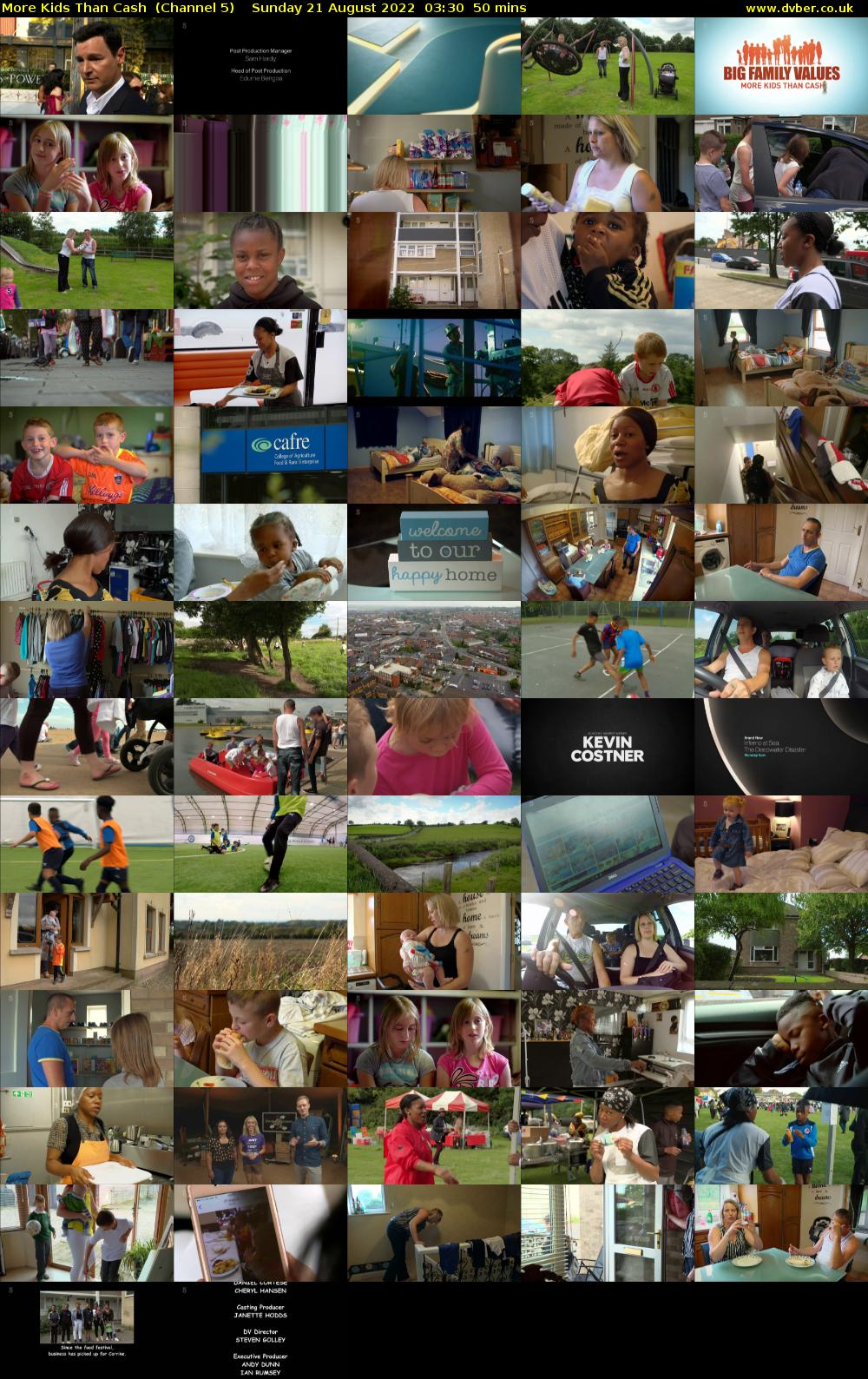 More Kids Than Cash  (Channel 5) Sunday 21 August 2022 03:30 - 04:20