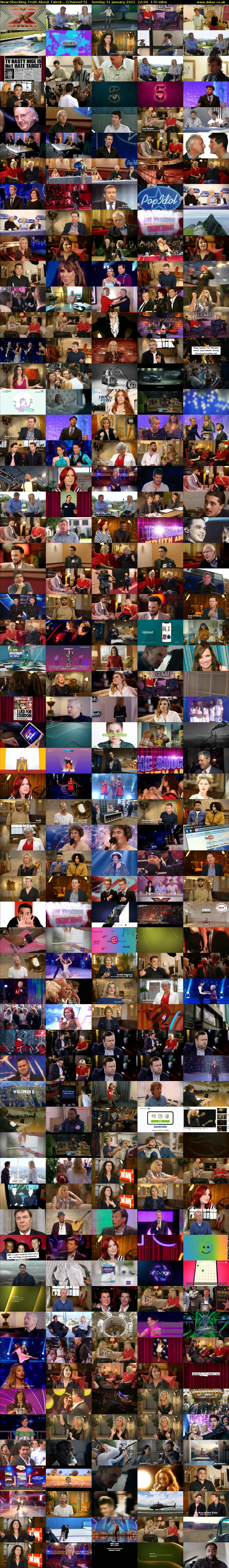 Shocking Truth About Talent... (Channel 5) Sunday 31 January 2021 22:00 - 00:50