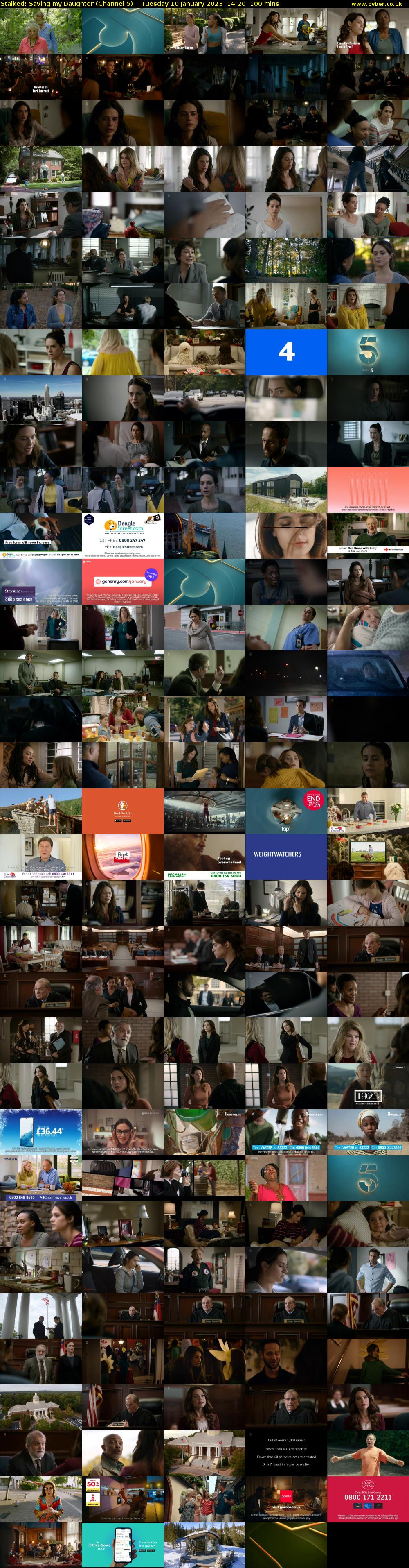 Stalked: Saving my Daughter (Channel 5) Tuesday 10 January 2023 14:20 - 16:00