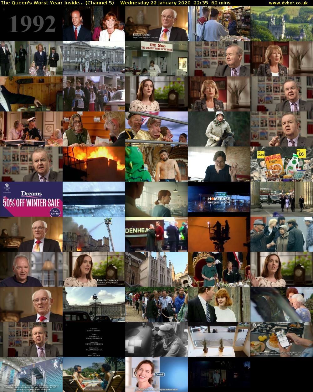 The Queen's Worst Year: Inside... (Channel 5) Wednesday 22 January 2020 22:35 - 23:35