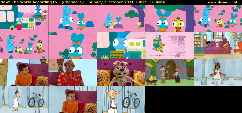 The World According to... (Channel 5) Sunday 3 October 2021 09:15 - 09:25
