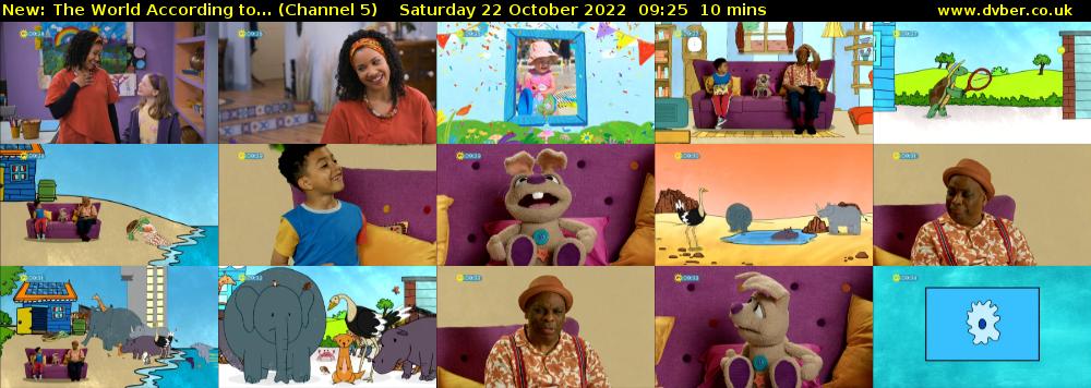 The World According to... (Channel 5) Saturday 22 October 2022 09:25 - 09:35