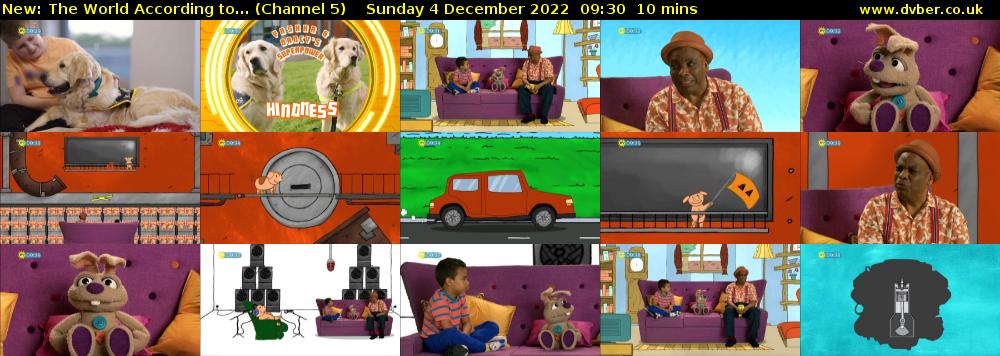 The World According to... (Channel 5) Sunday 4 December 2022 09:30 - 09:40