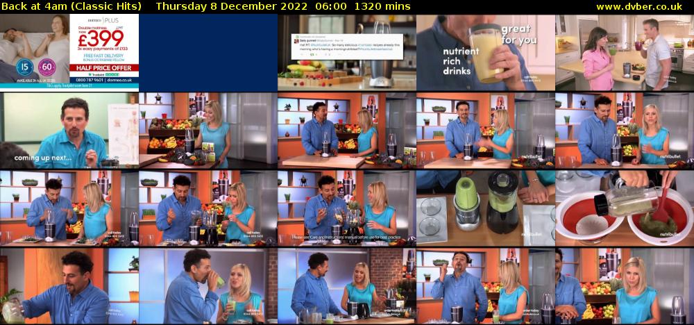 Back at 4am (Classic Hits) Thursday 8 December 2022 06:00 - 04:00