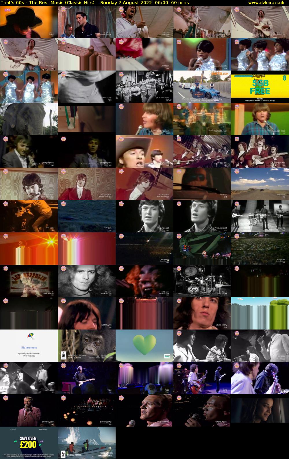 That's 60s - The Best Music (Classic Hits) Sunday 7 August 2022 06:00 - 07:00