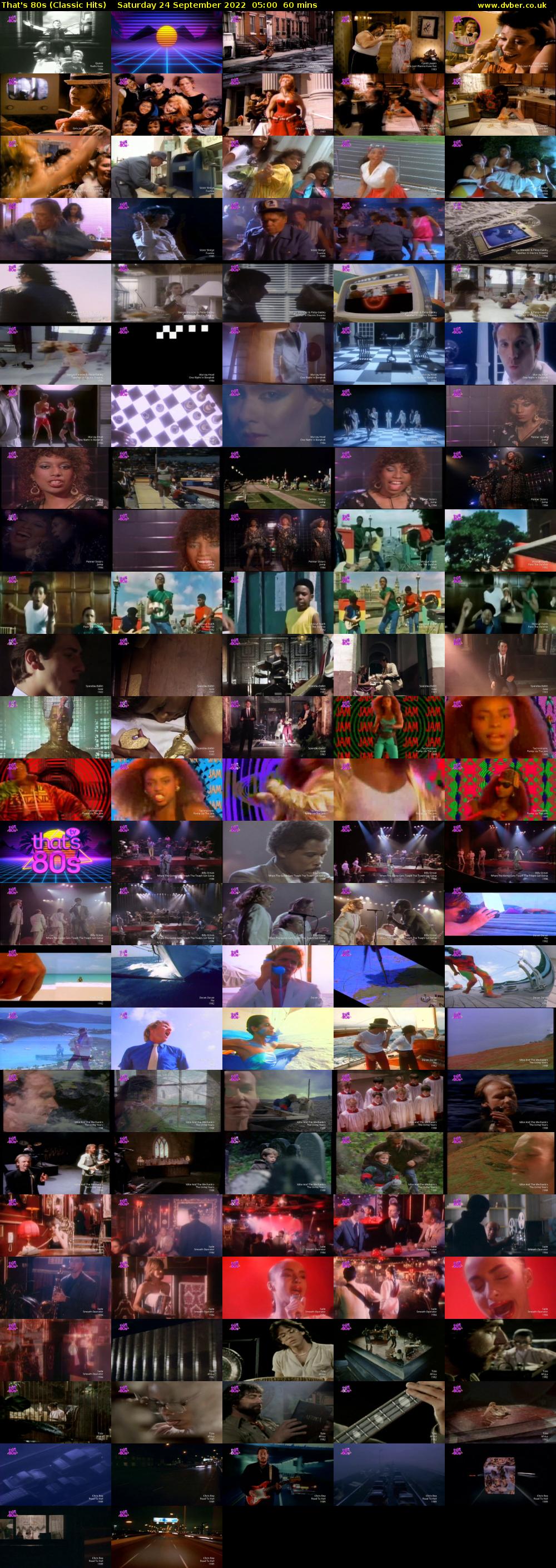 That's 80s (Classic Hits) Saturday 24 September 2022 05:00 - 06:00