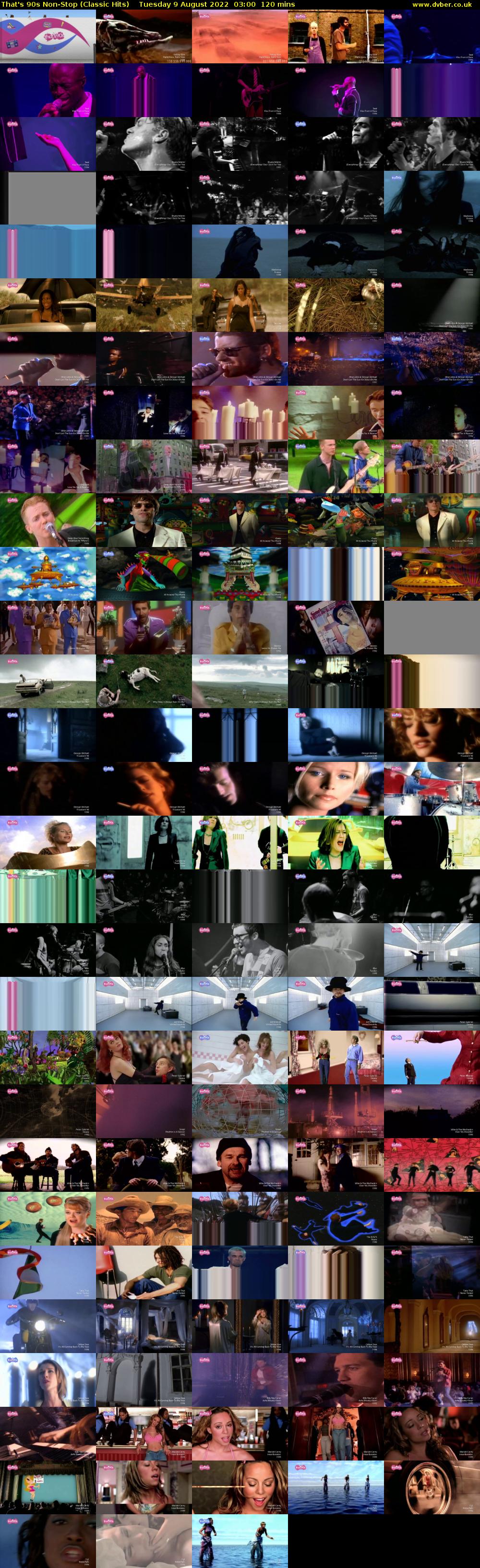 That's 90s Non-Stop (Classic Hits) Tuesday 9 August 2022 03:00 - 05:00
