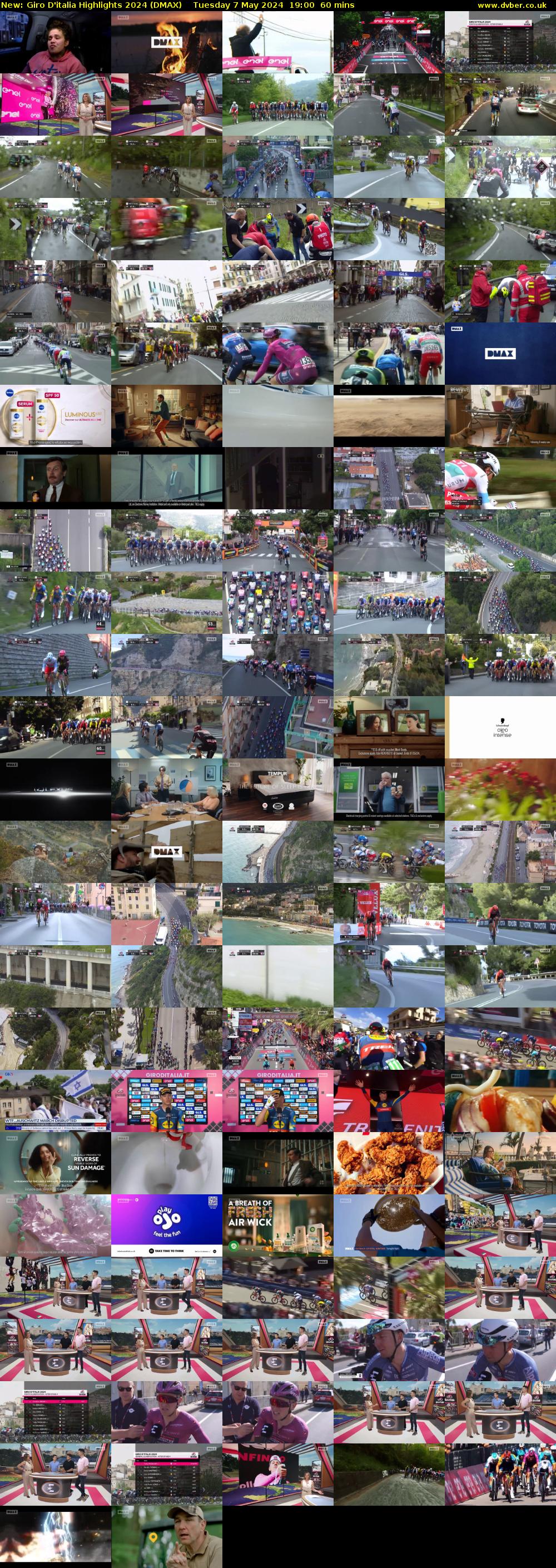 Giro D'italia Highlights 2024 (DMAX) Tuesday 7 May 2024 19:00 - 20:00