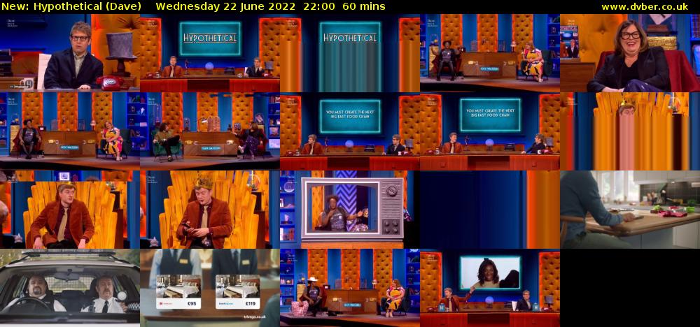 Hypothetical (Dave) Wednesday 22 June 2022 22:00 - 23:00