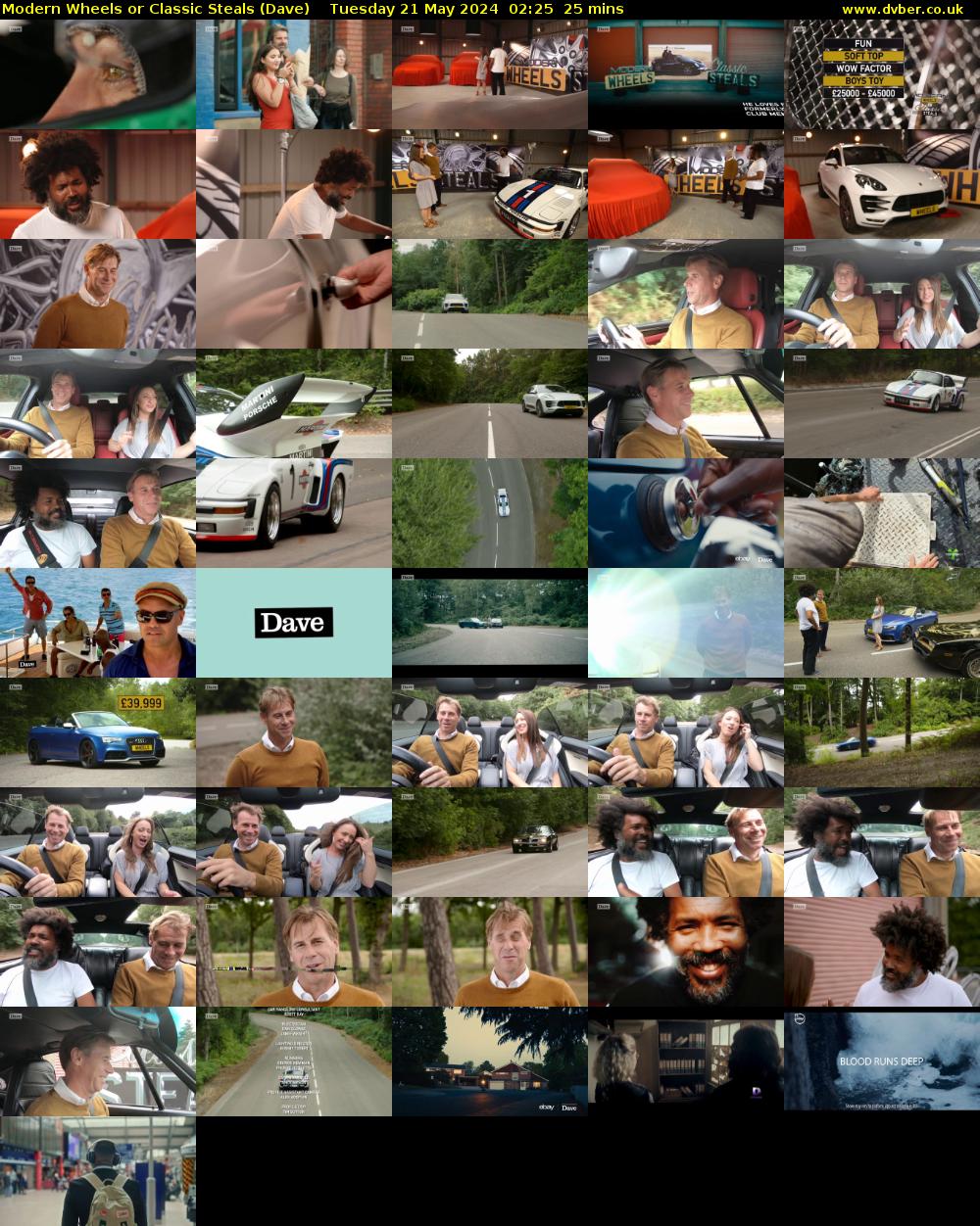 Modern Wheels or Classic Steals (Dave) Tuesday 21 May 2024 02:25 - 02:50