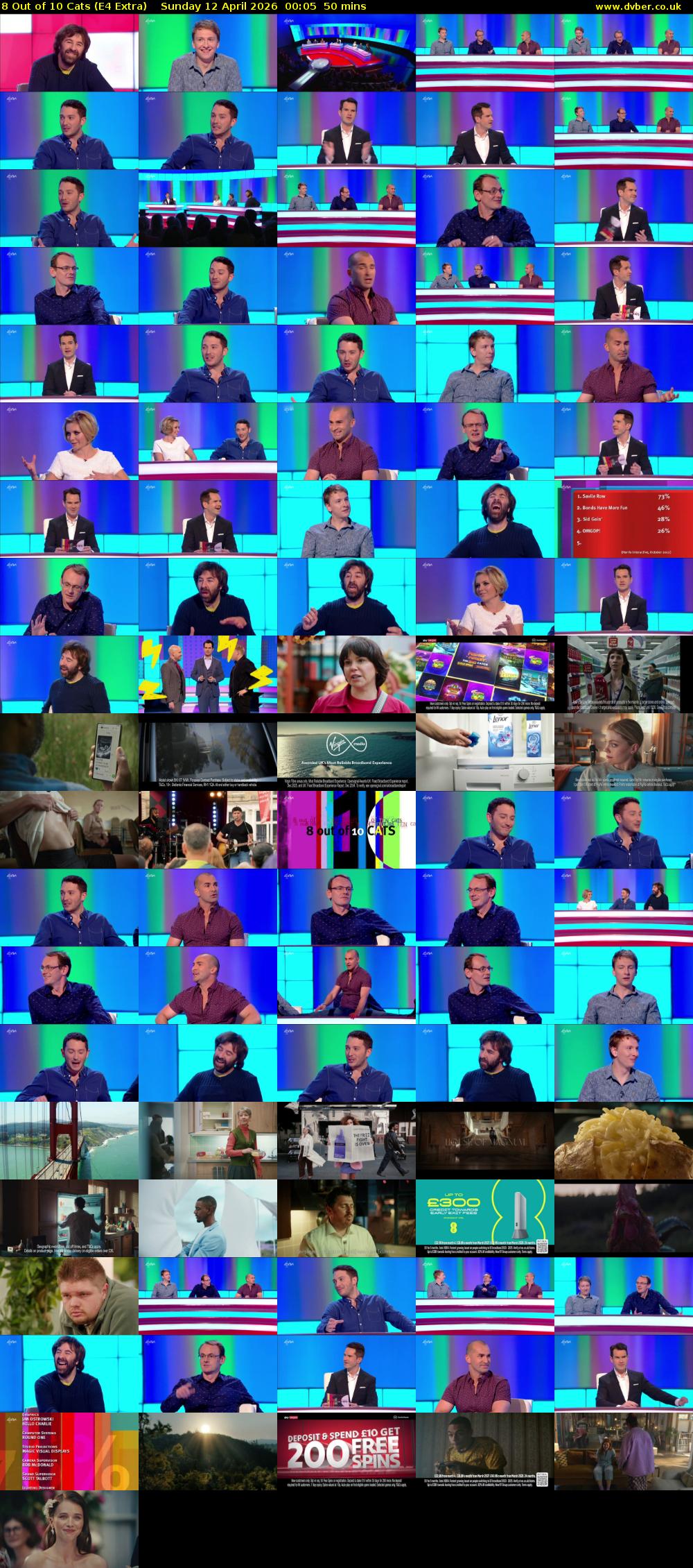 8 Out of 10 Cats (E4 Extra) Sunday 12 April 2026 00:05 - 00:55
