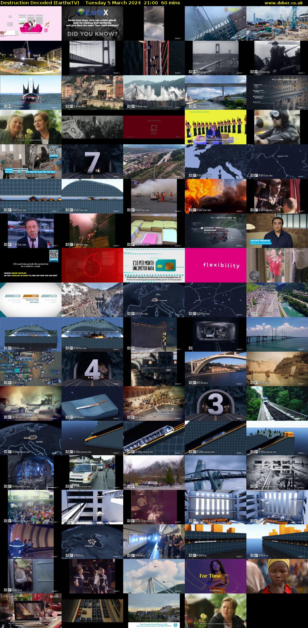 Destruction Decoded (EarthxTV) Tuesday 5 March 2024 21:00 - 22:00