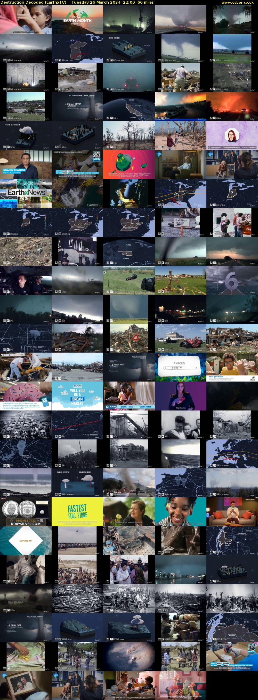 Destruction Decoded (EarthxTV) Tuesday 26 March 2024 22:00 - 23:00